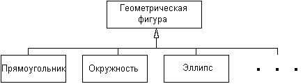 Самоучитель UML pict_66.jpeg