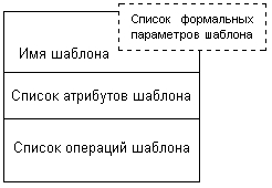 Самоучитель UML pict_71.jpeg