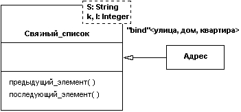 Самоучитель UML pict_72.jpeg