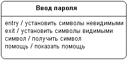 Самоучитель UML pict_75.jpeg