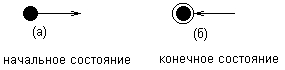 Самоучитель UML pict_76.jpeg