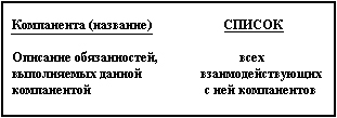 Самоучитель UML pict_6.jpeg