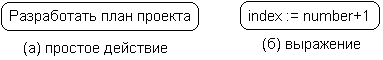 Самоучитель UML pict_87.jpeg