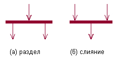 Самоучитель UML pict_91.jpeg