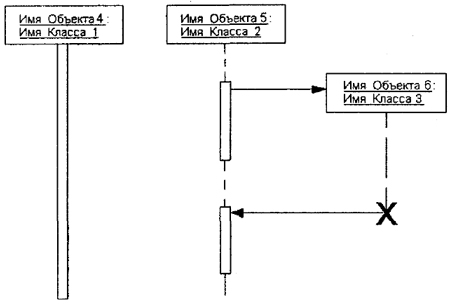 Самоучитель UML pict_98.jpeg