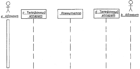 Самоучитель UML pict_104.jpeg