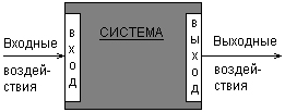 Самоучитель UML pict_7.jpeg