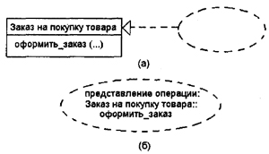 Самоучитель UML pict_109.jpeg