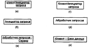 Самоучитель UML pict_110.jpeg