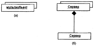 Самоучитель UML pict_111.jpeg