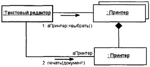 Самоучитель UML pict_113.jpeg