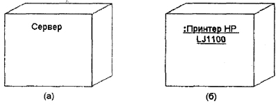 Самоучитель UML pict_128.jpeg
