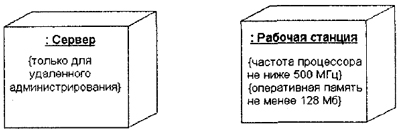 Самоучитель UML pict_129.jpeg