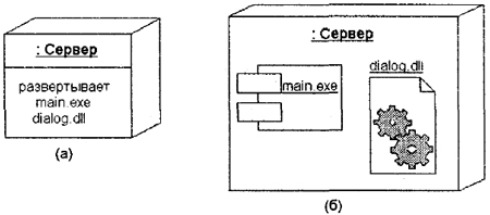 Самоучитель UML pict_130.jpeg