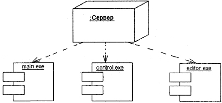 Самоучитель UML pict_132.jpeg