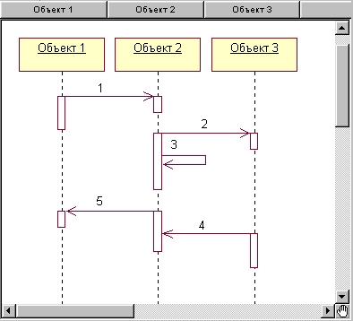Самоучитель UML pict_149.jpeg