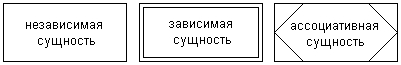 Самоучитель UML pict_15.jpeg