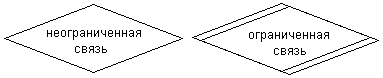 Самоучитель UML pict_16.jpeg