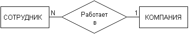 Самоучитель UML pict_17.jpeg