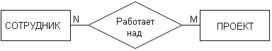 Самоучитель UML pict_18.jpeg