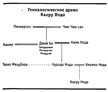 Красивые души pic_1.png