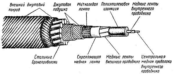Голос через океан CHAPT2007.GIF