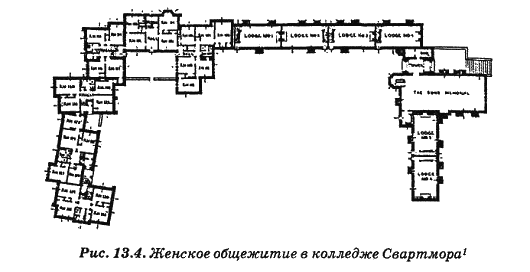 Человеческий фактор: успешные проекты и команды i_015.png