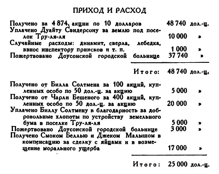 Собрание сочинений в 14 томах. Том 10 Tom10_236.png
