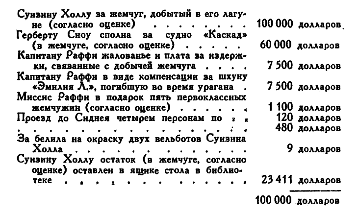 Собрание сочинений в 14 томах. Том 9 Tom9_263.png