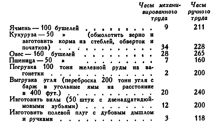 Собрание сочинений в 14 томах. Том 6 Tom06_084.png