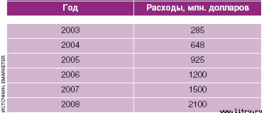 Журнал «Компьютерра» № 36 от 3 октября 2006 года _656u6m9.jpg