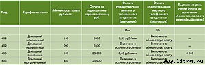 Журнал «Компьютерра» № 37 от 10 октября 2006 года _657l7w1.jpg