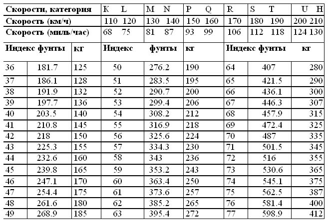 Мотопутешествия. Книга Искателя Приключений i_061.jpg