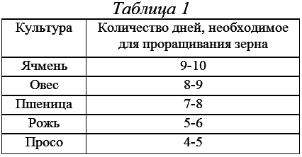 Самогон и другие спиртные напитки домашнего приготовления i_004.png