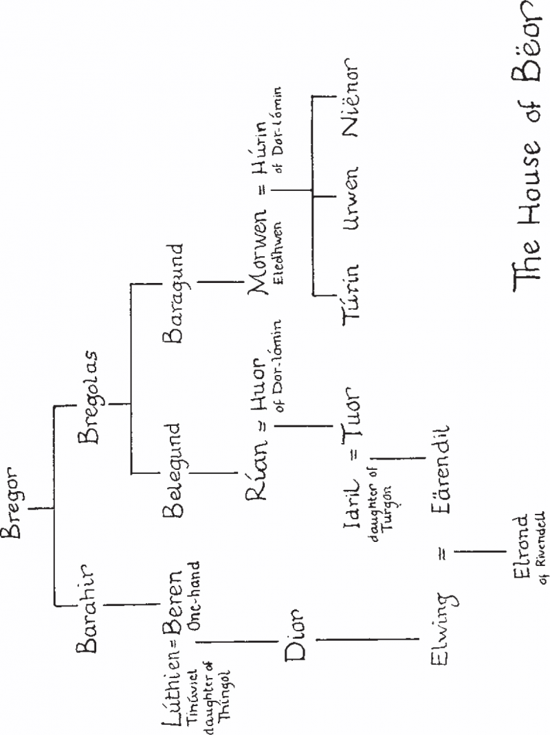 The Children of Húrin i_036.png