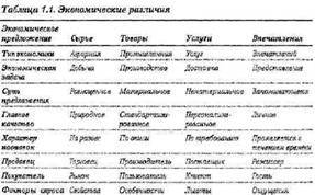 Экономика впечатлений. Работа – это театр, а каждый бизнес – сцена pic_1.jpg