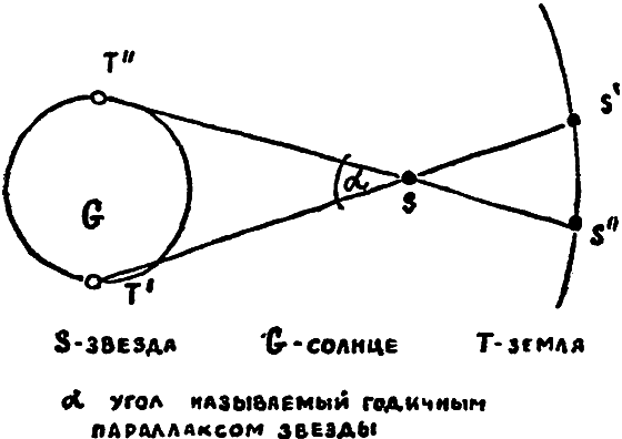Очевидное? Нет, еще неизведанное… i_056.png