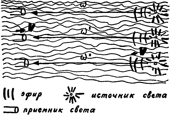Очевидное? Нет, еще неизведанное… i_065.png