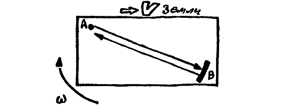 Очевидное? Нет, еще неизведанное… i_076.png