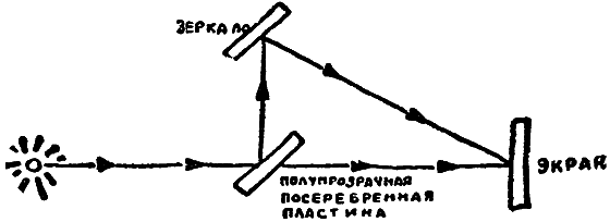 Очевидное? Нет, еще неизведанное… i_077.png