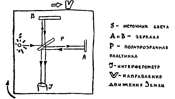 Очевидное? Нет, еще неизведанное… i_078.png