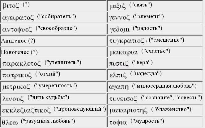 Духовные ландшафты Земли (этюды и парафразы) i_010.jpg
