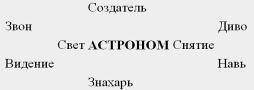 Духовные ландшафты Земли (этюды и парафразы) i_013.jpg