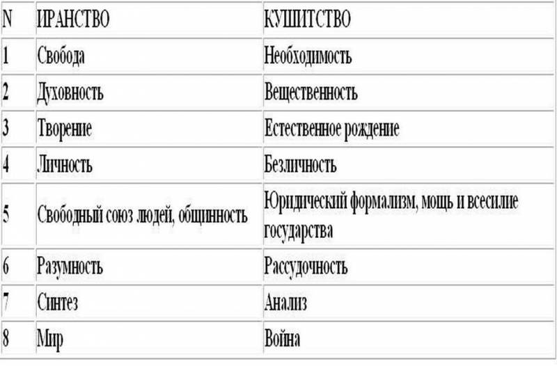 Духовные ландшафты Земли (этюды и парафразы) i_016.jpg
