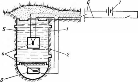 Минное оружие i_010.jpg
