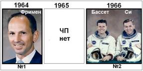 Человек на Луне? Какие доказательства? i_29.jpg