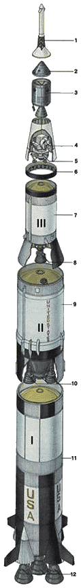 Человек на Луне? Какие доказательства? i_14.png