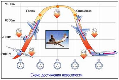 Человек на Луне? Какие доказательства? i_245.jpg