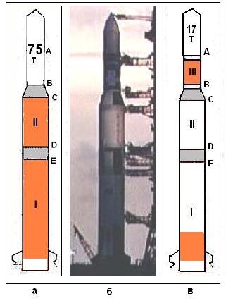 Человек на Луне? Какие доказательства? i_249.jpg