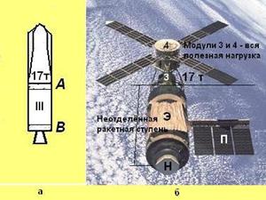 Человек на Луне? Какие доказательства? i_250.jpg